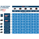 Chargeur rapide 14,4/18 V Bosch  EXPERT EXAL18V-160