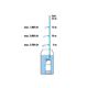 Pompe pour collecteur d'eau Gardena 4700/2 inox