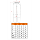 Salopette 4 Way Stretch Neo 81-231