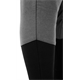 les pantalons de survêtement Neo 81-282