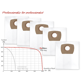 Sacs de rechange Profilters PRO-171