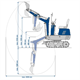 Mini-pelle Scheppach EXC815
